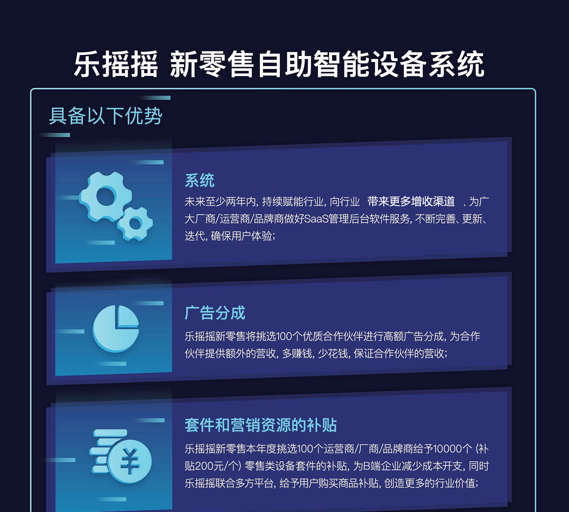 乐摇摇新零售自助智能设备系统